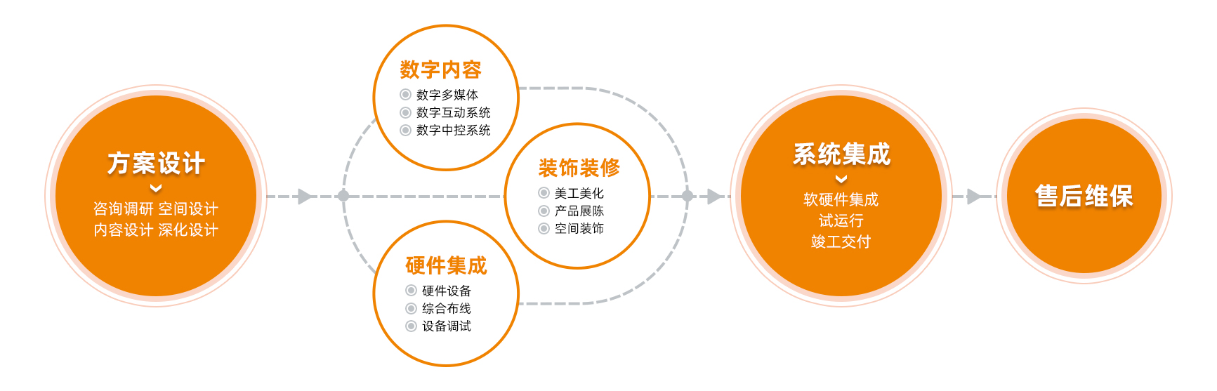 山東捷瑞數(shù)字科技股份有限公司